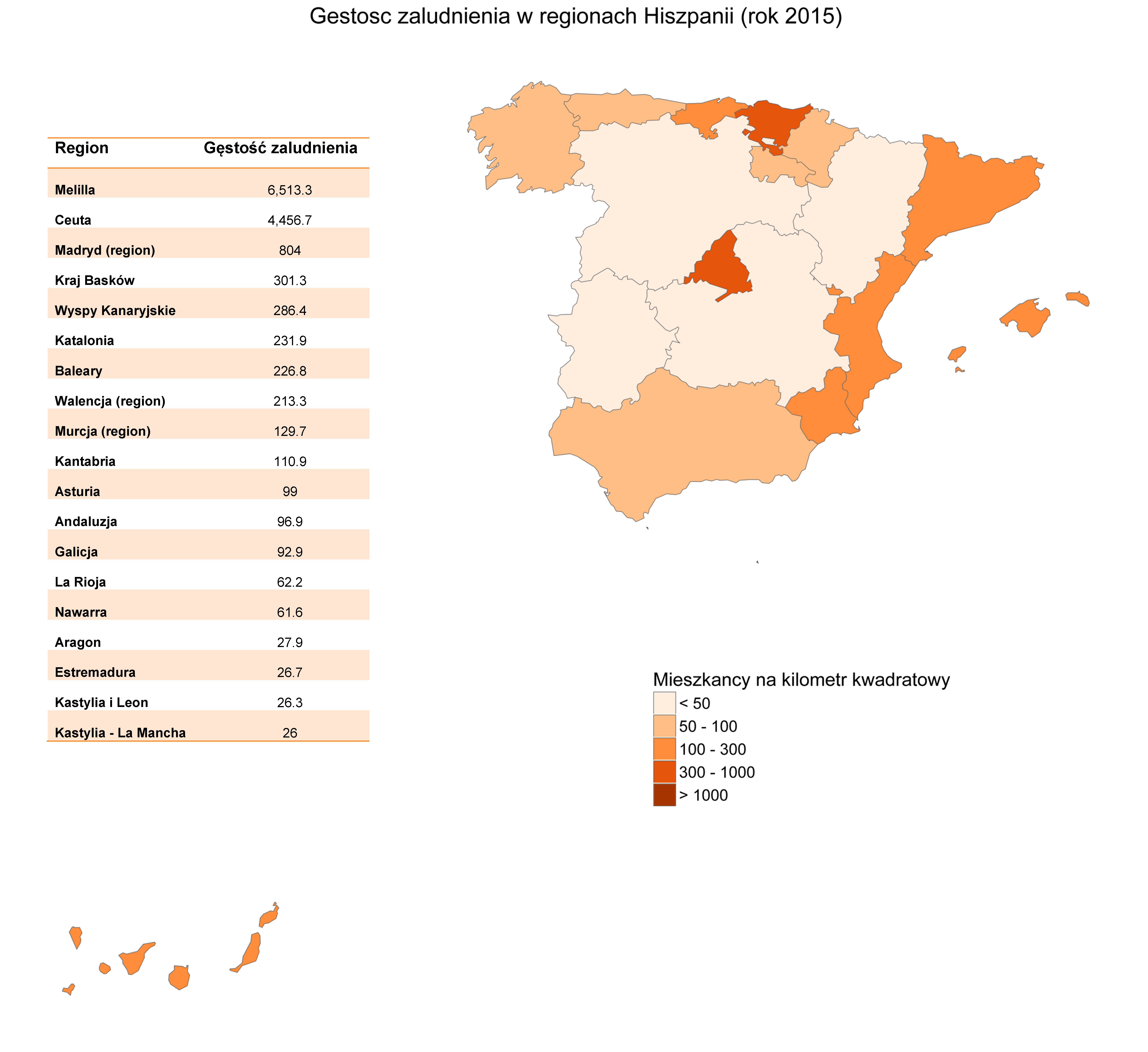 Gęstość zaludnienia w Hiszpanii w rozbiciu na Regiony Autonomiczne