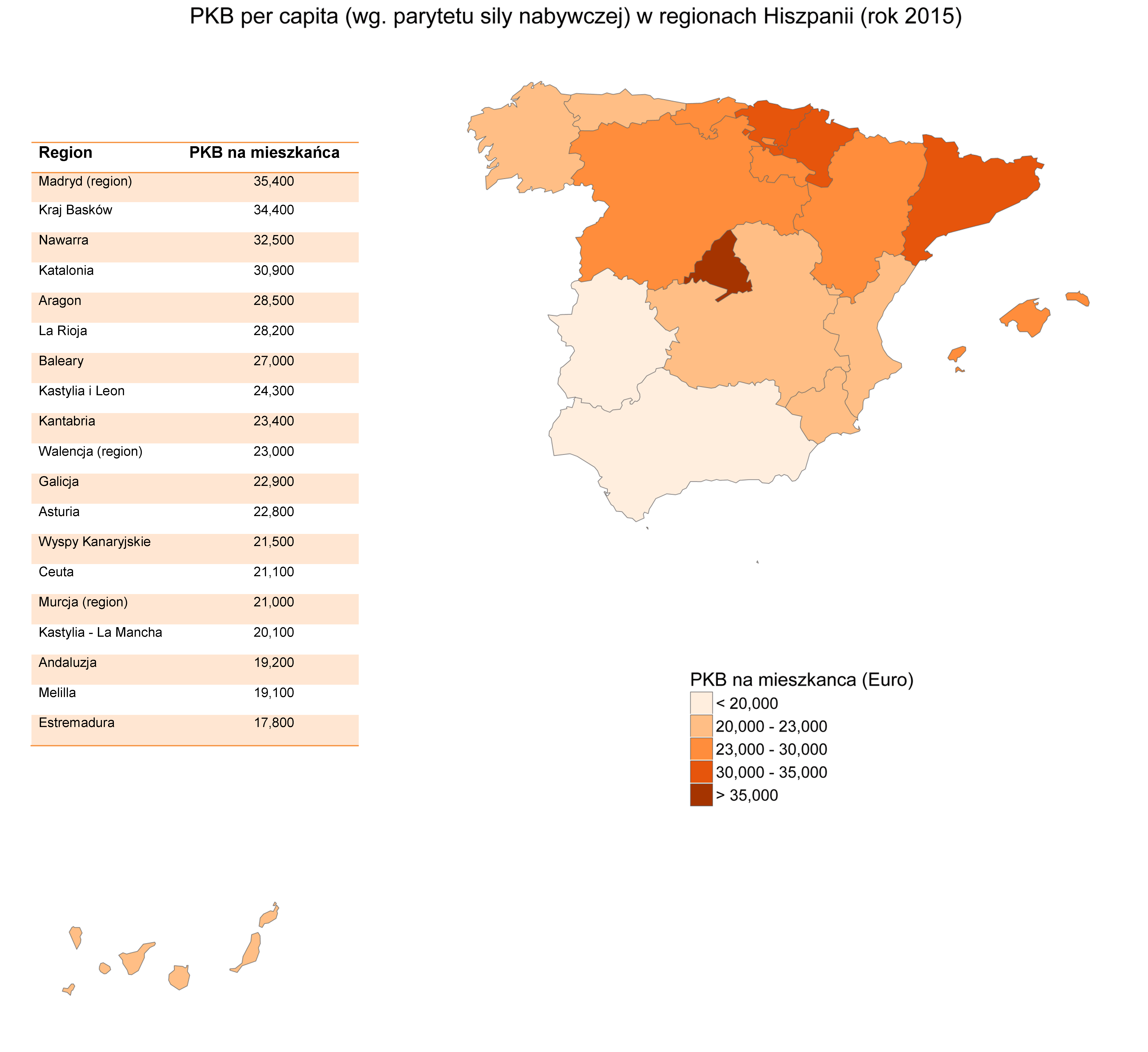 PKB na mieszkańca w Hiszpanii w Regionach Autonomicznych